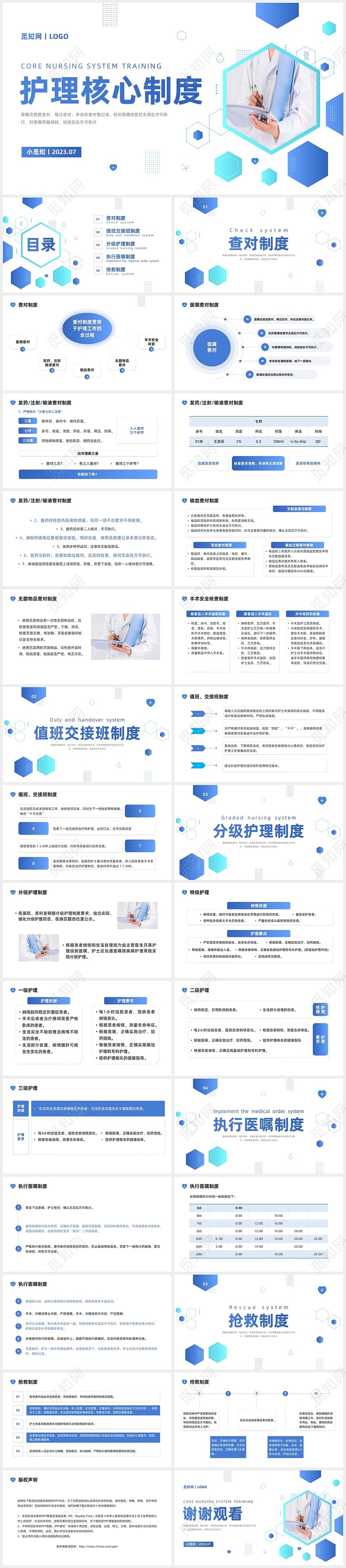 蓝色系商务简约护理核心制度培训PPT课件