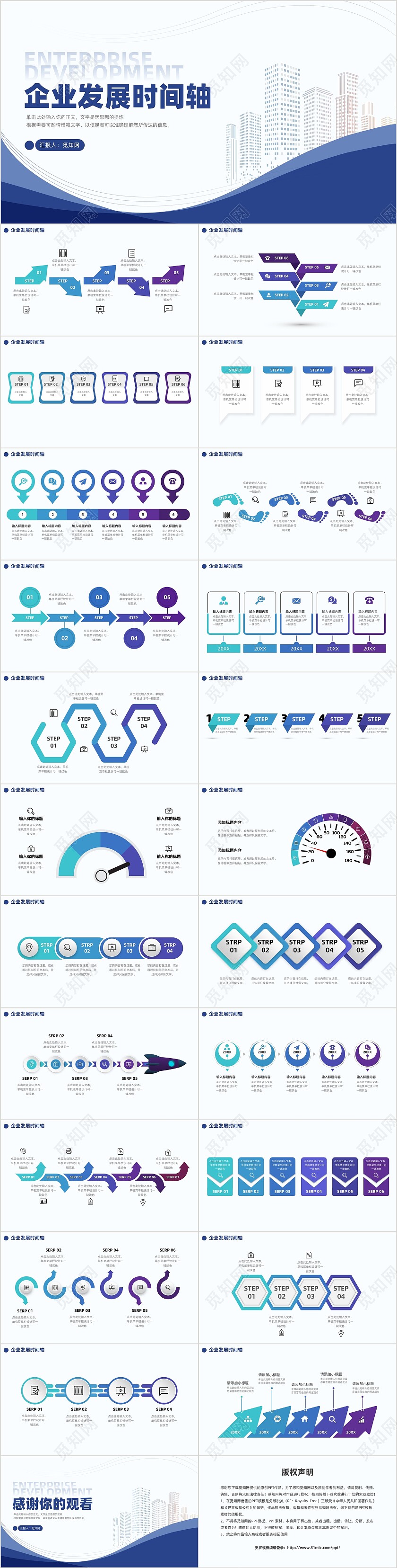 蓝色企业公司发展历程大事记时间轴PPT模板图表