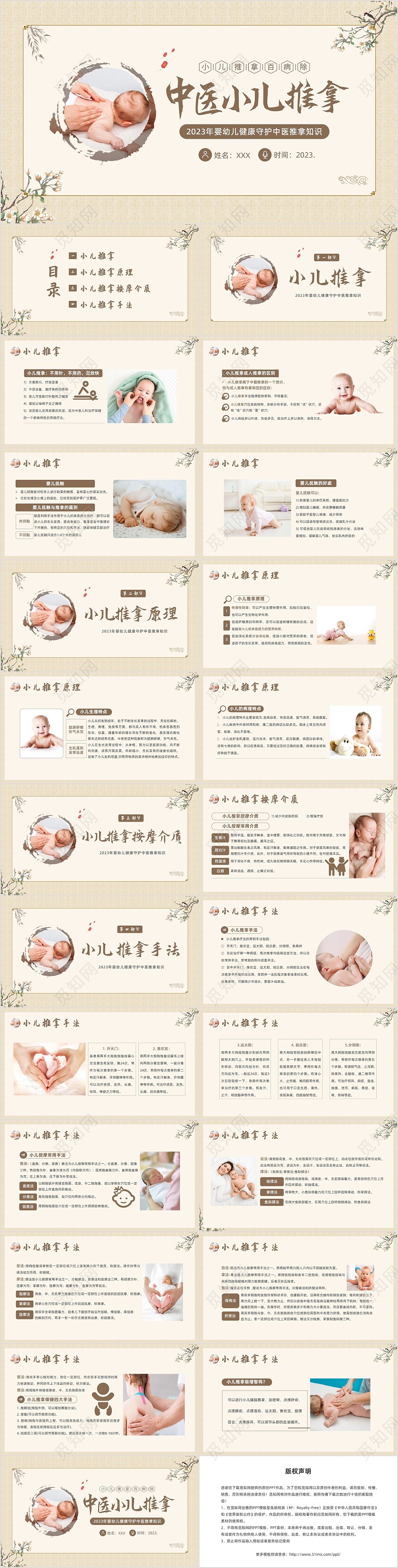 2023年中医小儿推拿婴幼儿中医疗养推拿按摩知识PPT课件