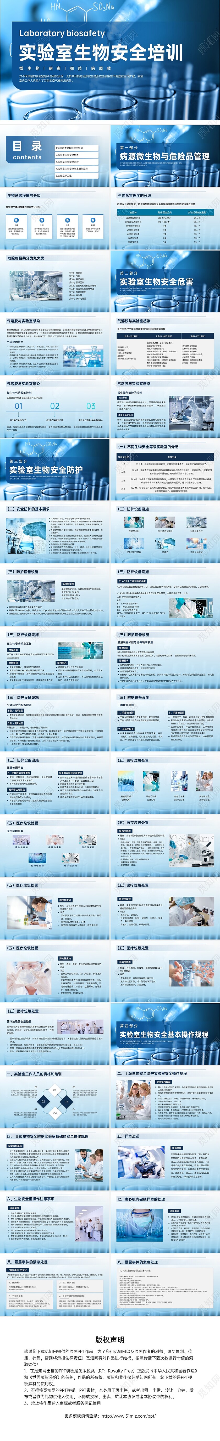蓝色形状实拍风实验室生物安全培训PPT模板