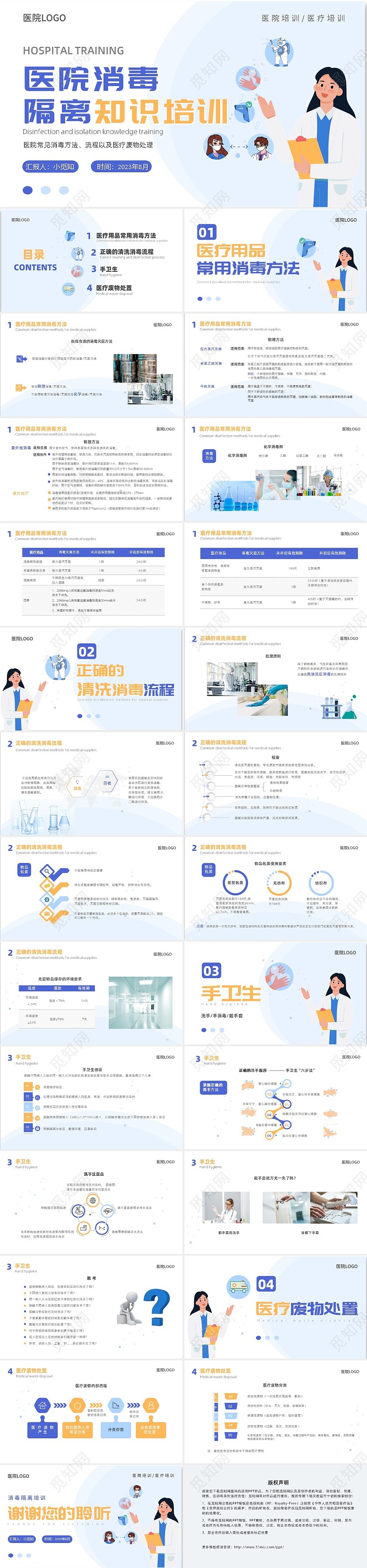 蓝色蓝色简约医院院感消毒知识培训院感知识培训
