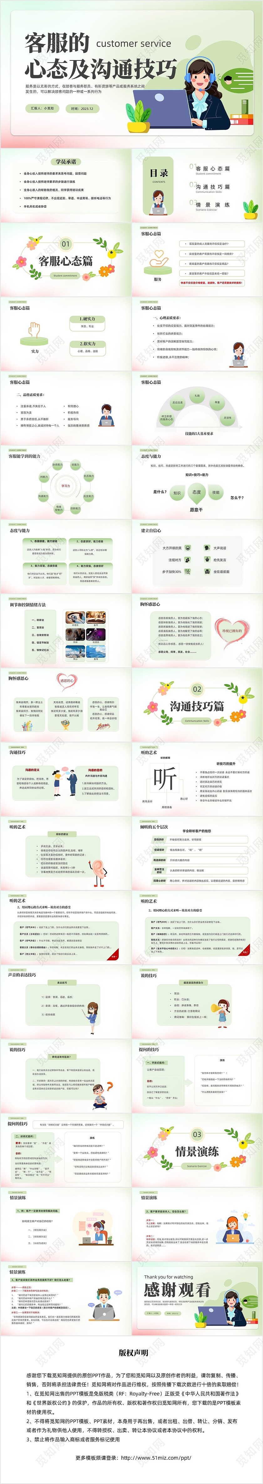 绿色小清新简约客服心态与沟通技巧培训ppt模板心态培训