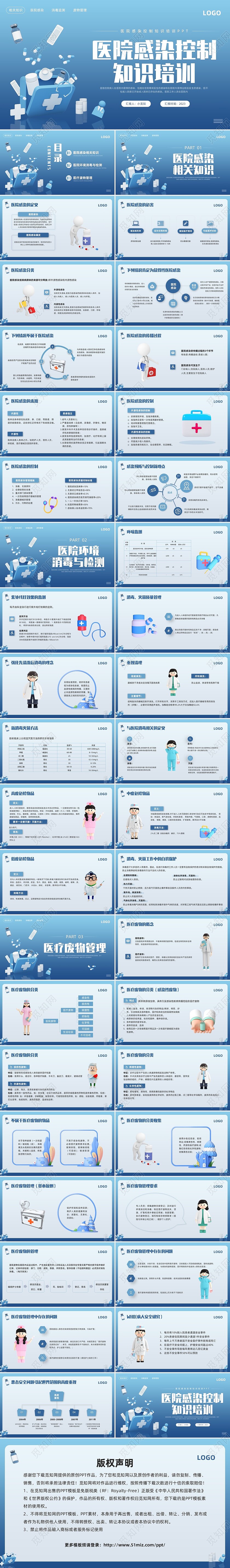 蓝色3d医院感染控制知识培训PPT模板宣传PPT动态PPT院感知识培训