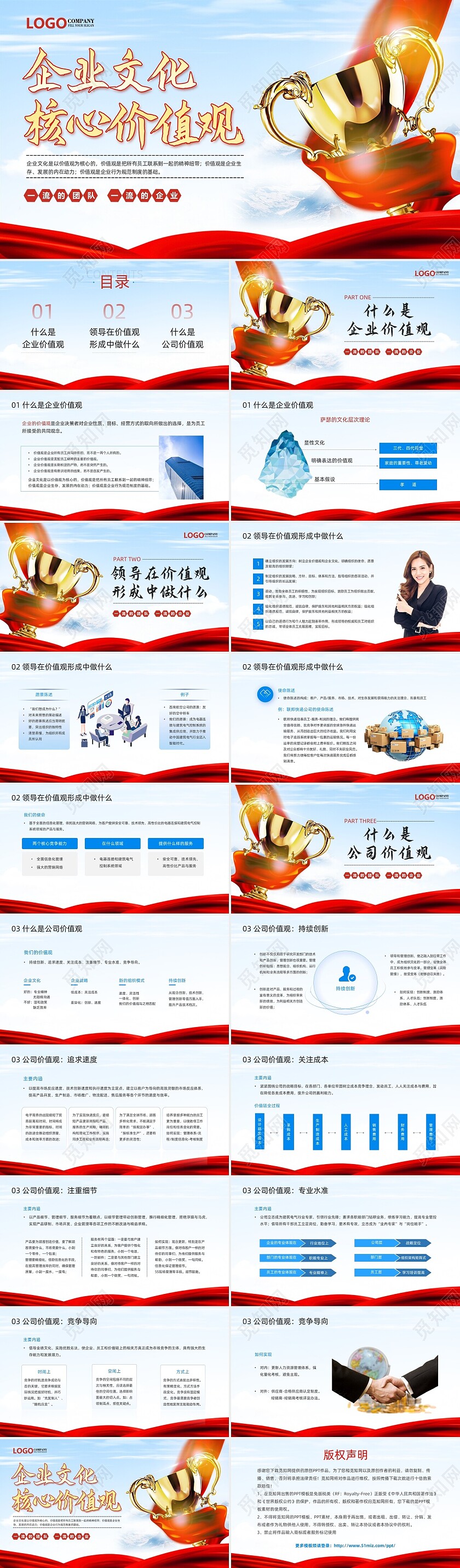 蓝色大气励志奖杯红绸企业文化核心价值观动态PPT