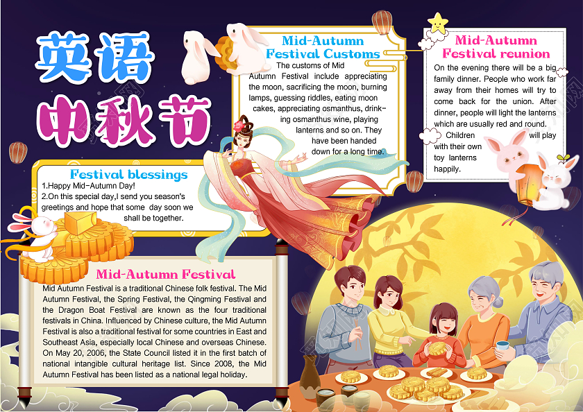 卡通风格中秋节英语小报手抄报节日小报手抄报