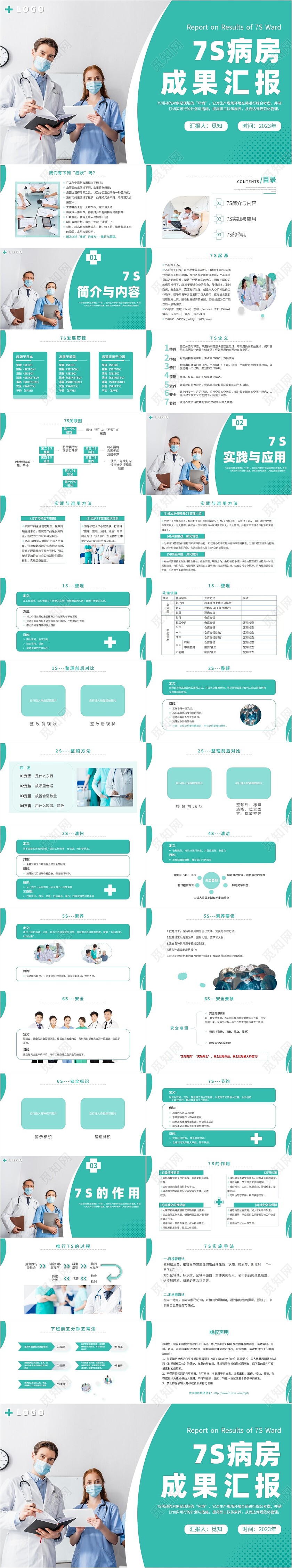 2023简约商务实图医院医疗医生护士7s病房成果汇报教学模板管理