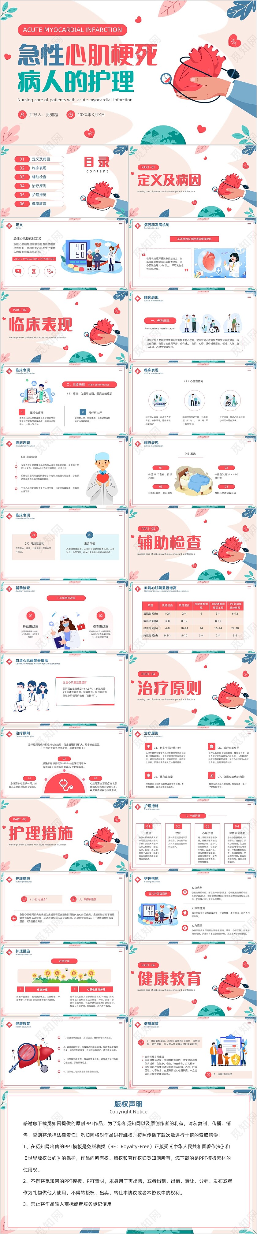 简约插画风急性心肌梗死病人的护理医疗健康护士培训PPT