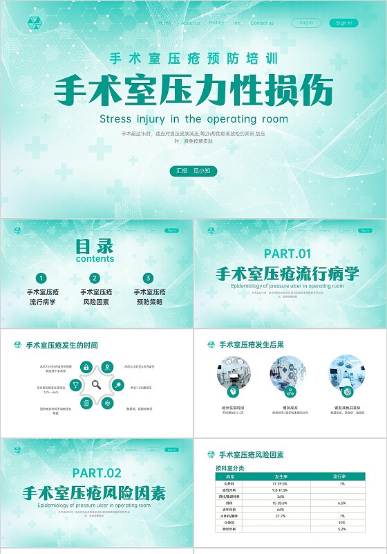 蓝色简约医疗手术室压力性损伤