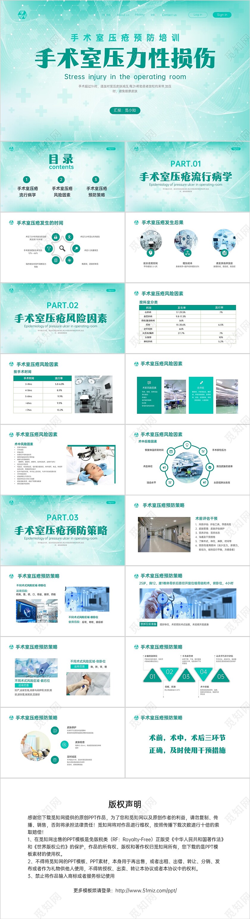 蓝色简约医疗手术室压力性损伤