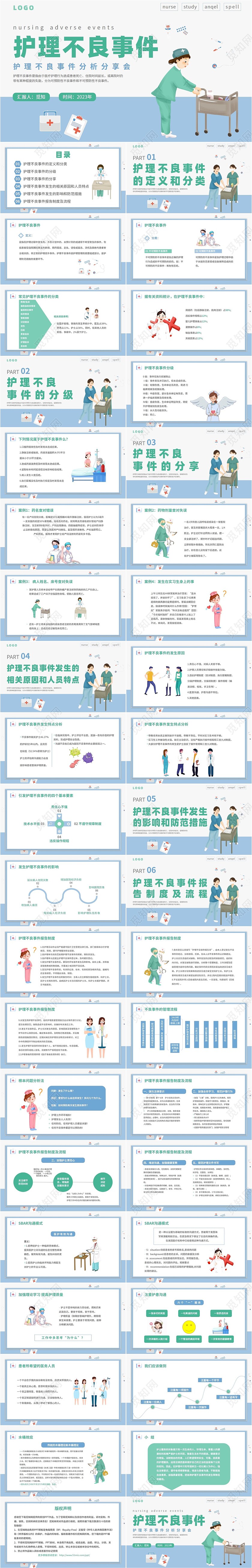 2023简约插画卡通医疗医院医生护士护理不良事件课件教学模板护理培训