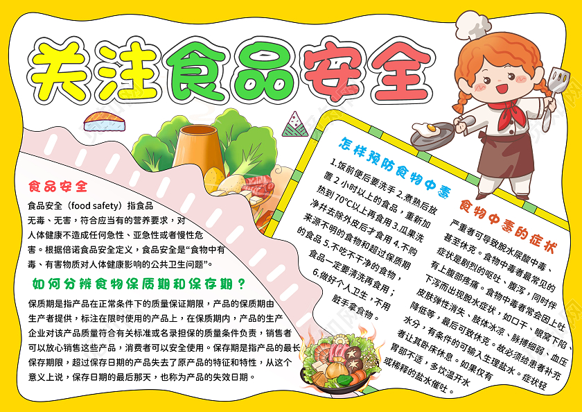 黄色手绘关注食品安全手抄报食品安全进校园食品安全小报
