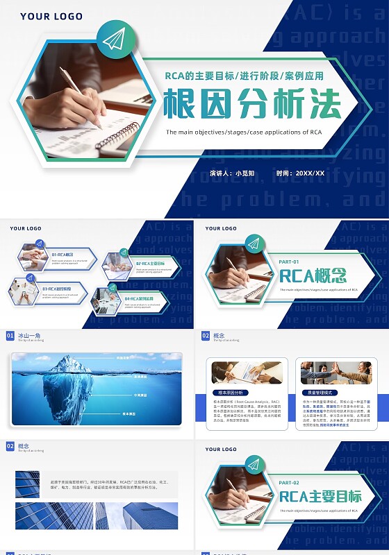 根因分析法商务工作总结述职汇报通用PPT