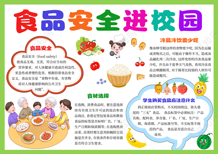 绿色卡通食品安全进校园食品安全小报手抄报卡通小报手抄报