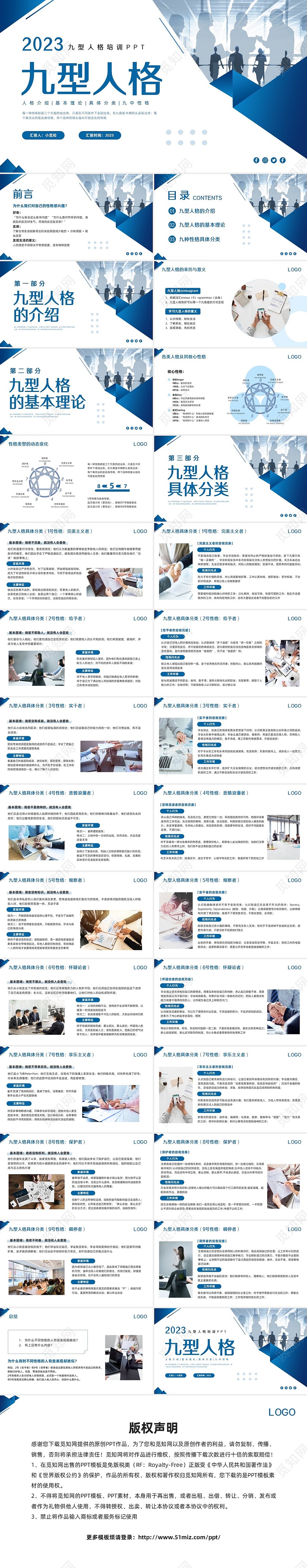 蓝色简约九型人格PPT模板宣传PPT动态PPT