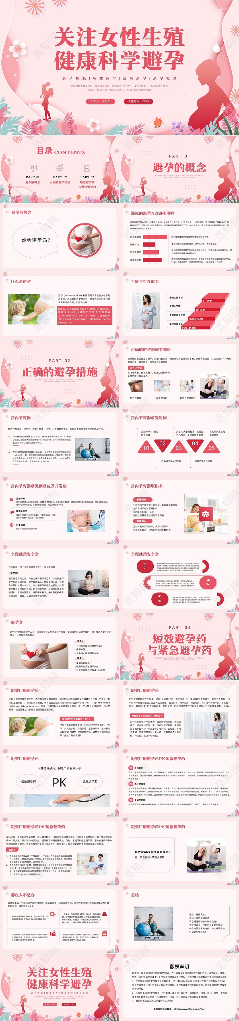 粉色简约关注女性生殖健康科学避孕PPT模板宣传PPT动态PP世界避孕日