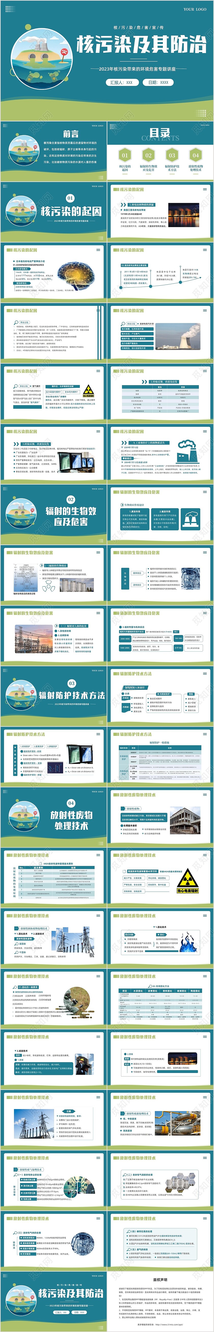 2023年核污染及其防止专题讲座PPT课件