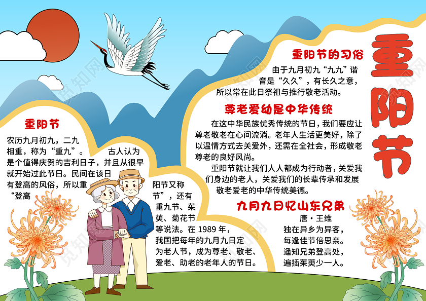 蓝色手绘重阳节九九重阳节浓浓敬老情手抄报