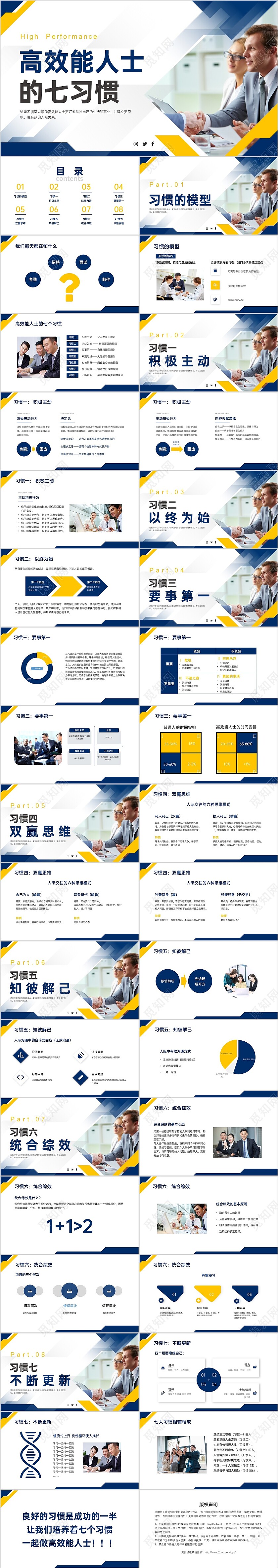 蓝色黄色商务实拍高效能人士的七习惯ppt