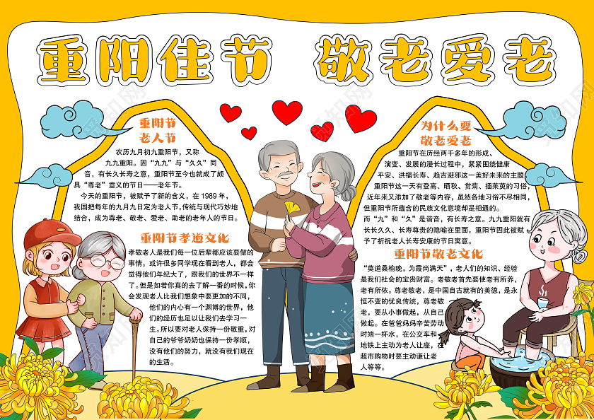 黄色手绘风格重阳佳节敬老爱老小报手抄报重阳节