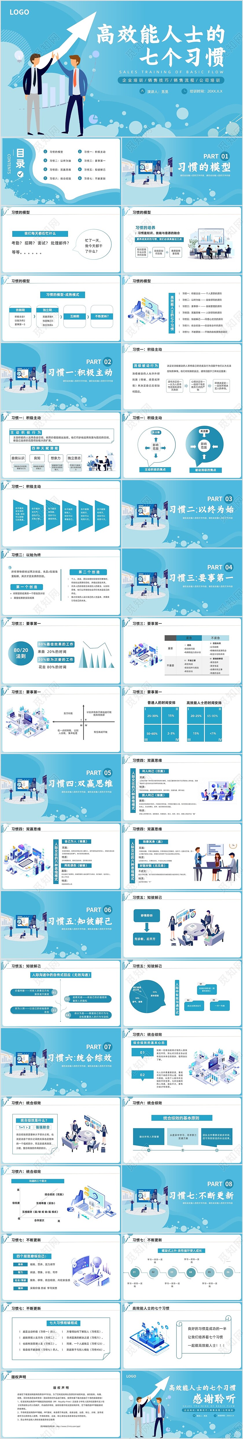 蓝色商务简洁高效能人士的七习惯