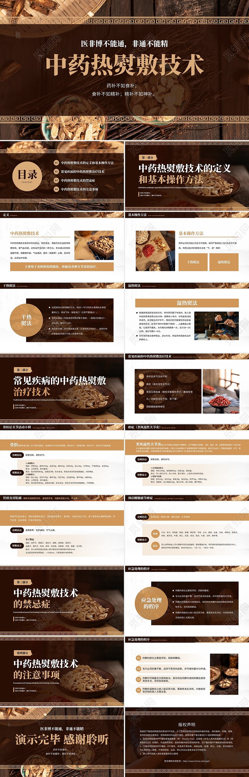 中药热熨敷技术中医医疗医学保健养生PPT模板中医药