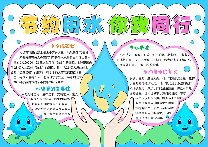 蓝色手绘卡通节约用水你我同行节约用水手抄报世界勤俭日