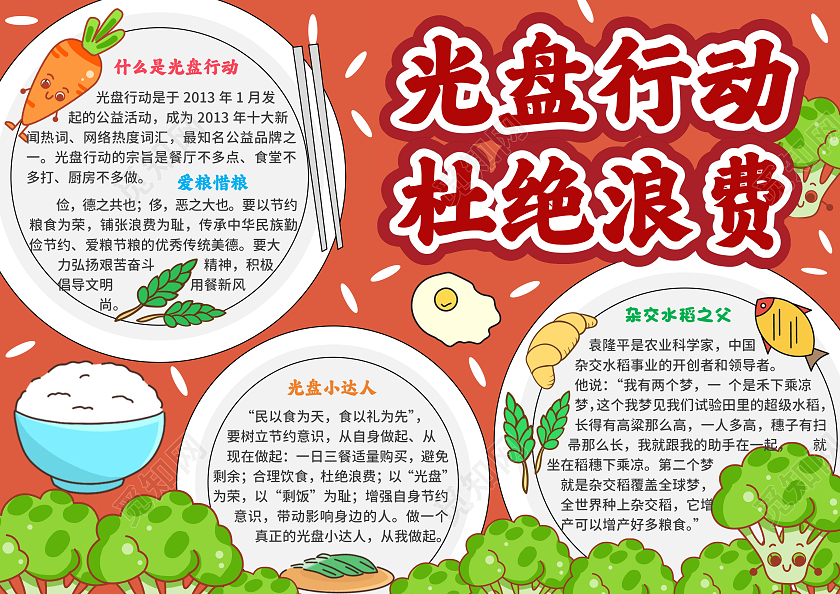 红色手绘风卡通光盘行动杜绝浪费手抄报世界粮食日