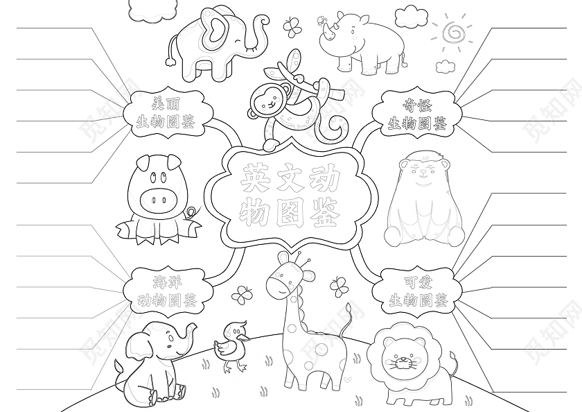 绿色手绘卡通英文动物图鉴英语小动物手抄报世界动物日