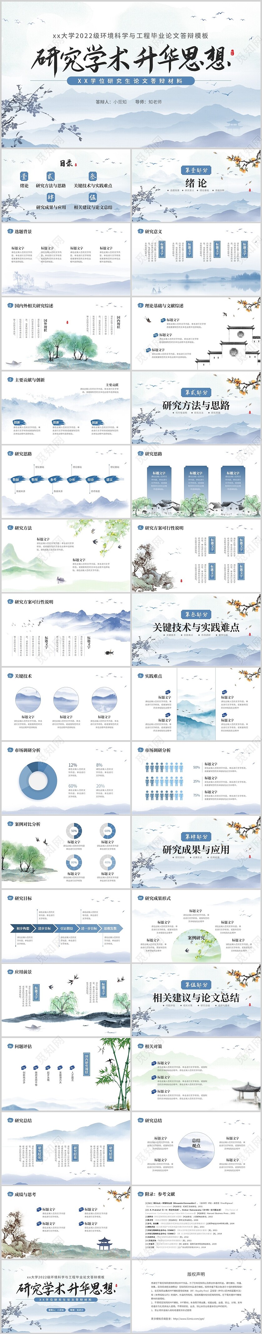 蓝色中国风水墨山水毕业论文答辩PPT模板