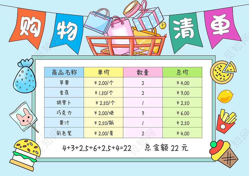 蓝色手绘风购物清单超市购物清单数学手抄报