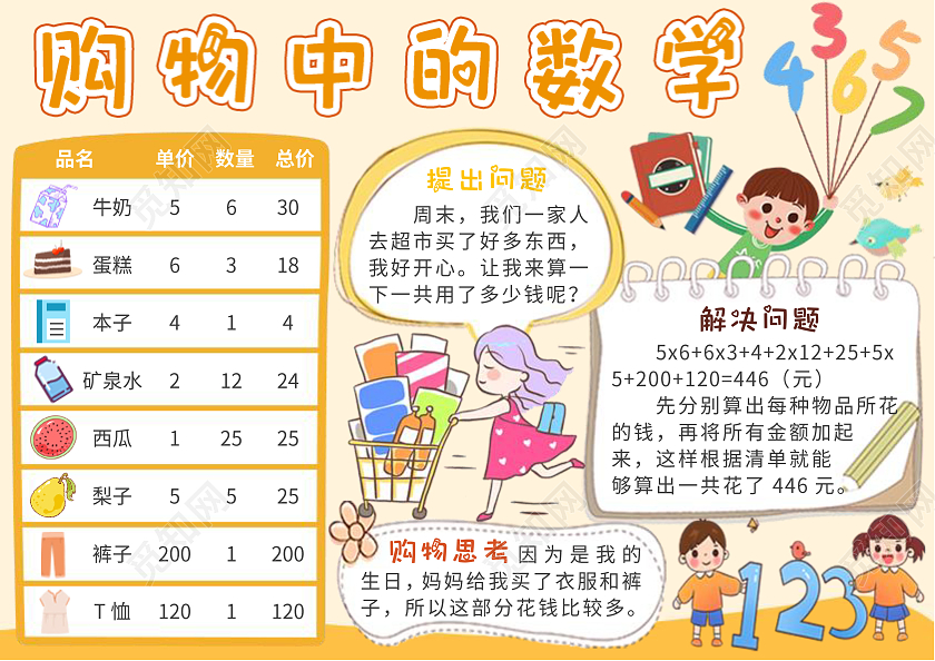简约背景卡通购物中的数学小报手抄报数学小报手抄报