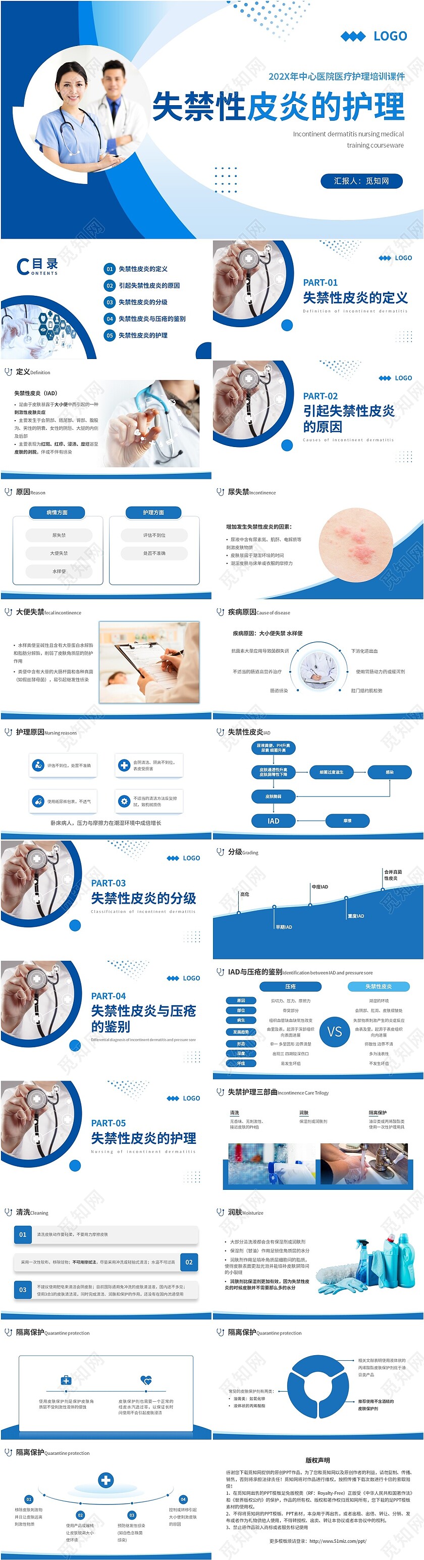 蓝色简约实拍风2023失禁性皮炎护理医护培训PPT课件