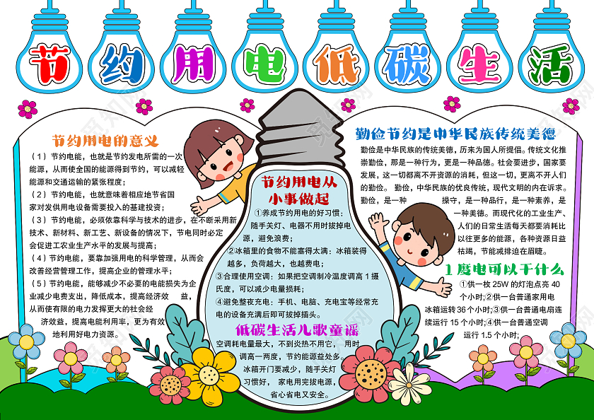 手绘风格节约用电低碳生活小报手抄报世界勤俭日