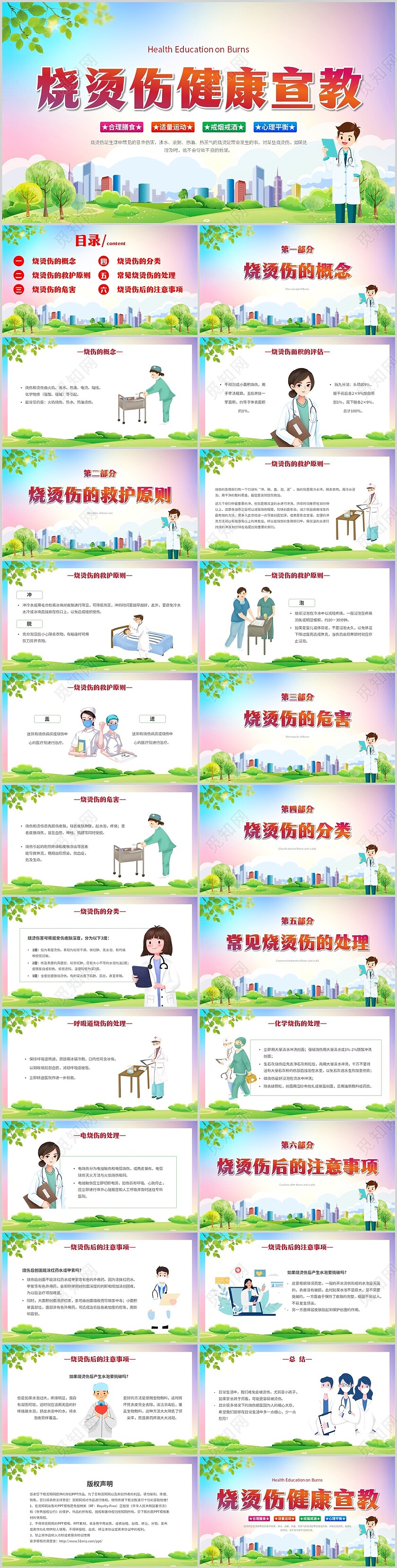 蓝色简约小清新烧烫伤健康宣讲主题PPT模板烧伤
