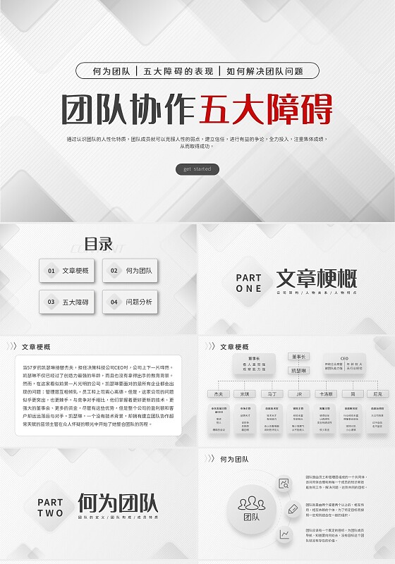 灰色简约商务冷淡风团队协作五大障碍企业培训PPT模板