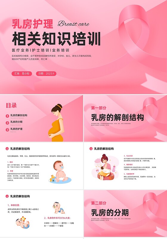 粉红色简约风乳房护理相关知识培训PPT课件乳腺