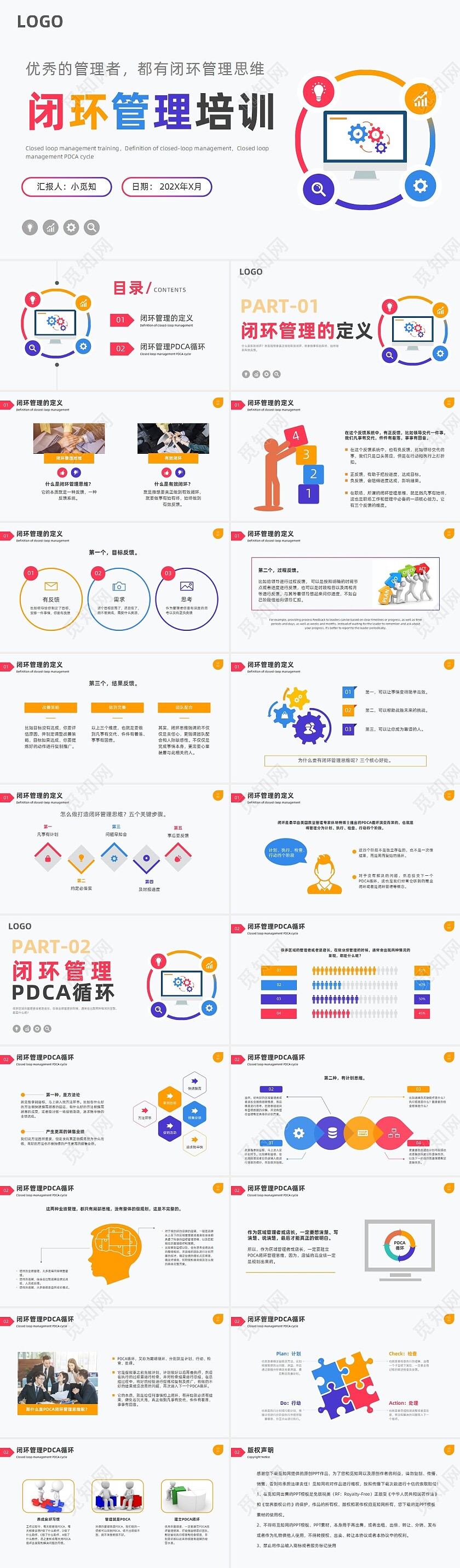 闭环管理PDCA循环图表简约企业工作总结培训PPT什么是闭环思维