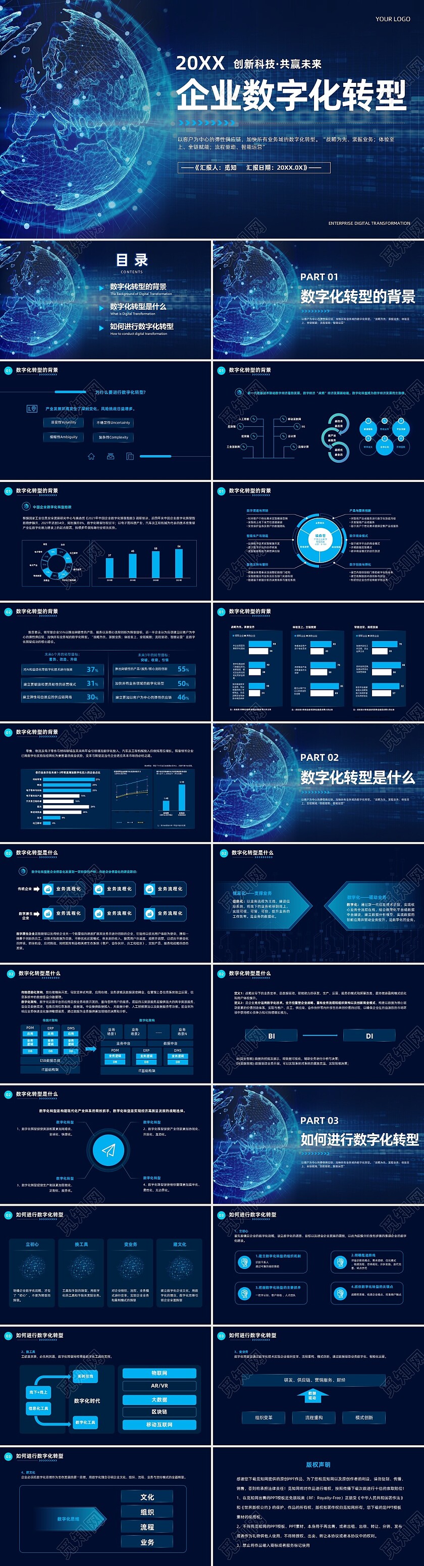 科技风企业数字化转型公司培训教育工作汇报总结PPT