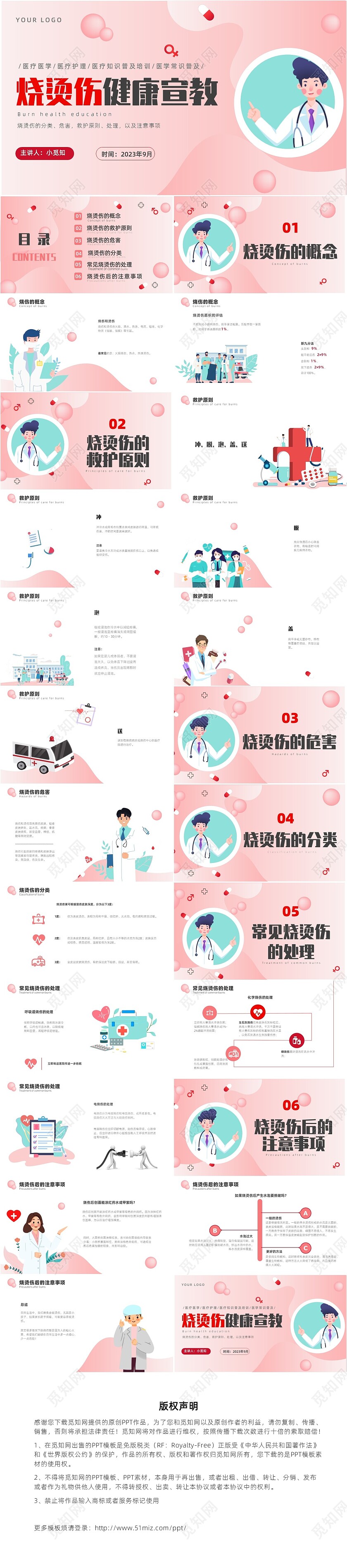 淡红色简约风烧伤健康宣教ppt模板