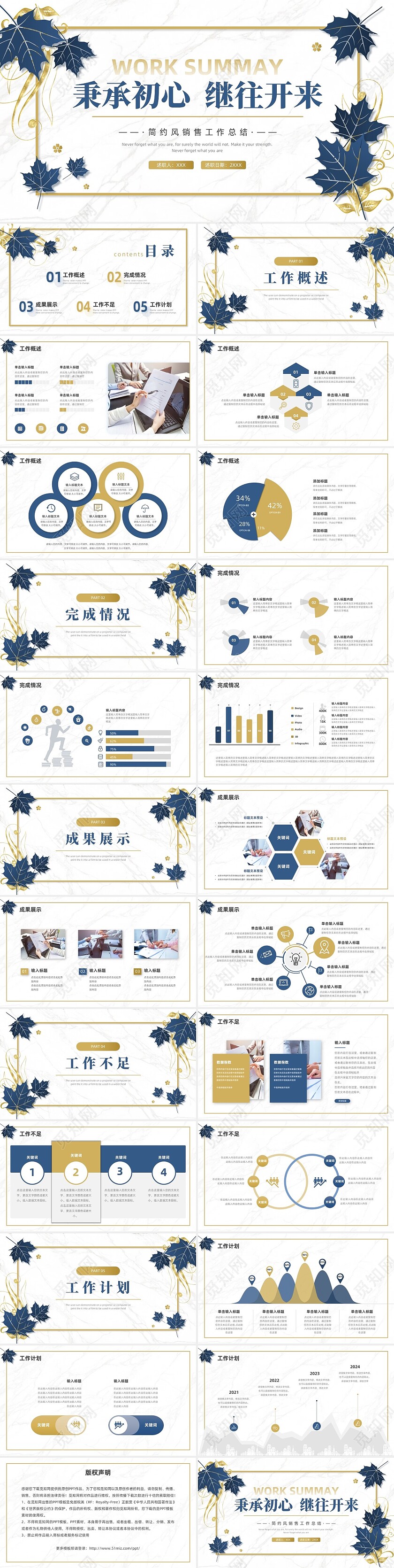 蓝色金色简约风销售工作总结PPT模板