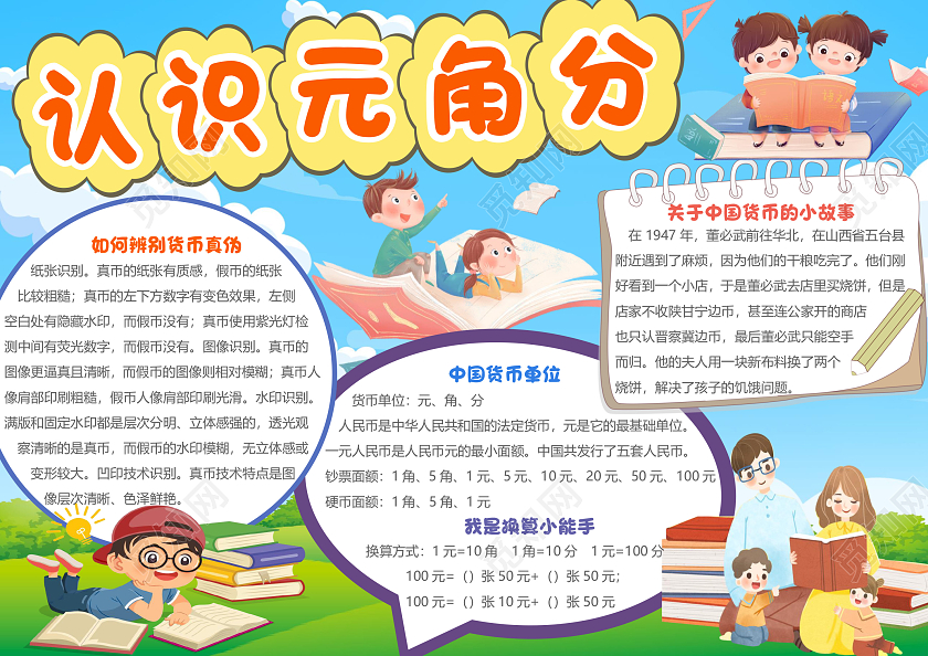 绿色卡通认识元角分认识货币小报手抄报数学