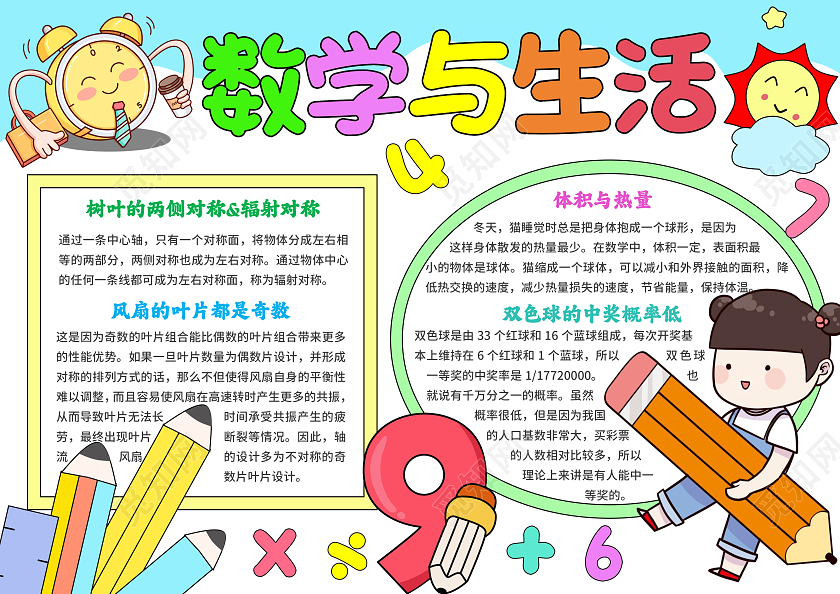 蓝色手绘风数学与生活生活中的数学手抄报