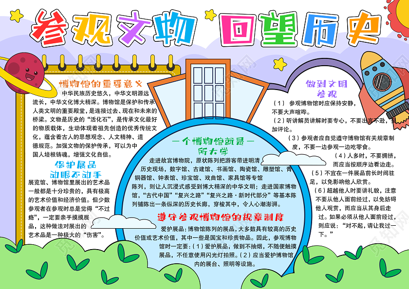 卡通手绘风格参观文物回顾历史小报手抄报博物馆