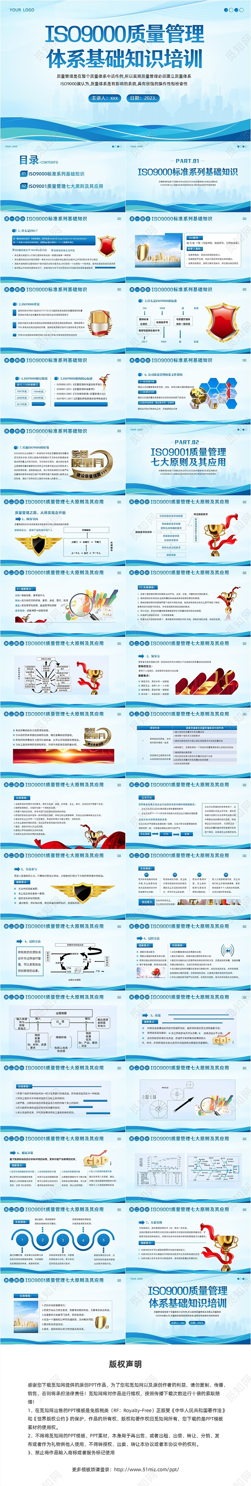 ISO9000质量管理体系基础知识培训PPT课件