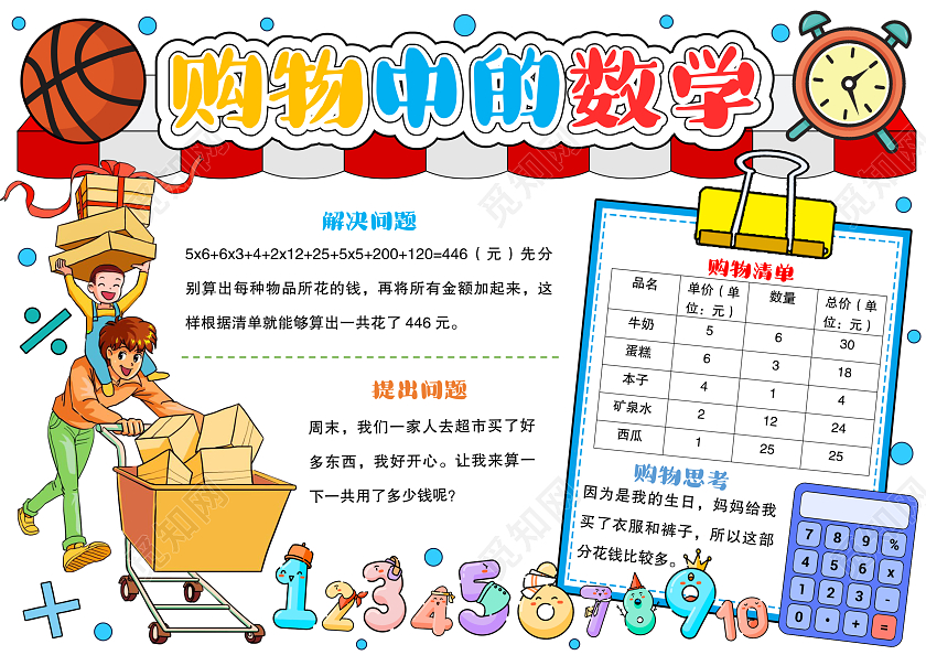 简约手绘风格购物中的数学小报手抄报