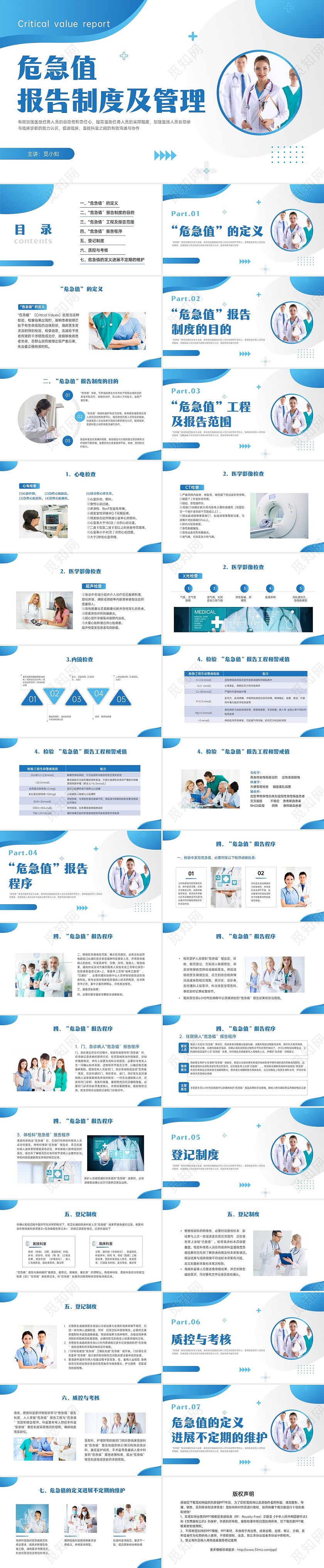蓝色实拍危急值报告制度及管理培训医护ppt管理制度