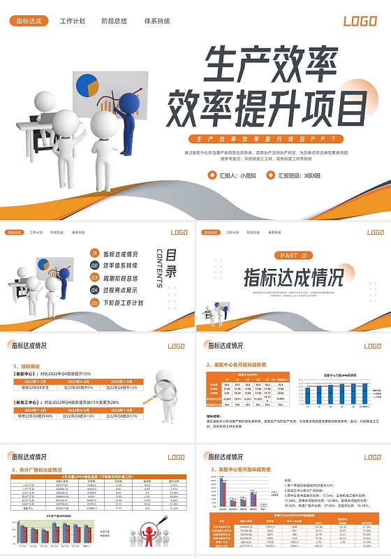 橙色简约生产效率效率提升项目PPT模板宣传PPT动态PPT精益精益生产