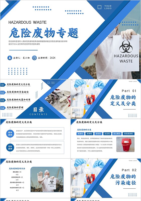 危险废物专题培训PPT模板