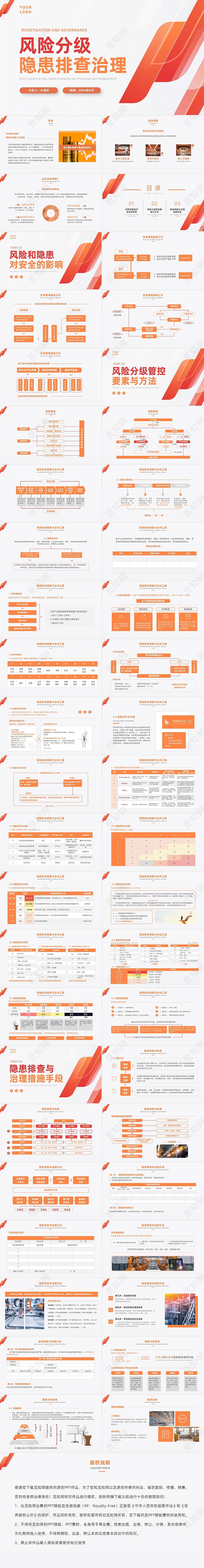 橙色简约流程风险分级隐患排查治理培训架构通用PPT