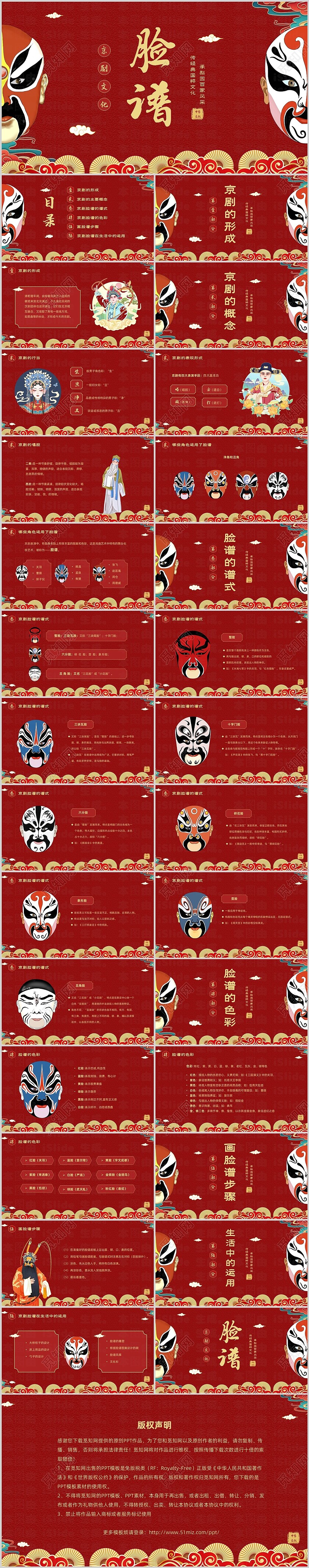 红色国潮风中国国粹京剧脸谱介绍PPT